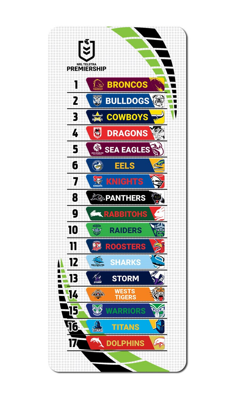NRL Magnetic Footy Ladder - All 17 Teams - 23cm x 12cm - Includes Dolphins