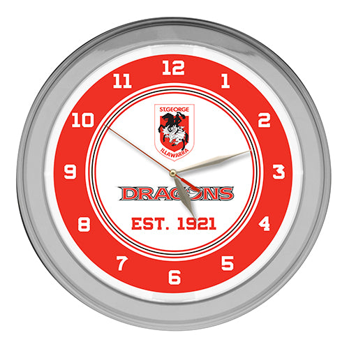 Dynamic Collections of Clocks & Watches