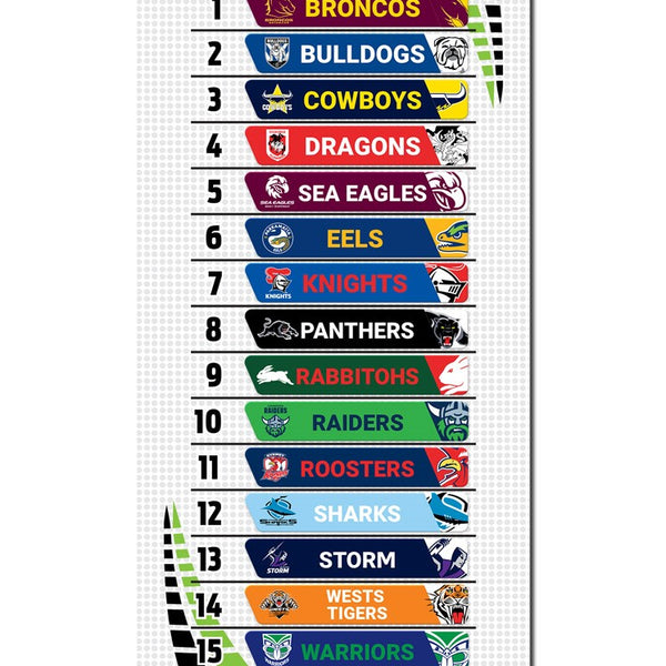 NRL Magnetic Footy Ladder All 17 Teams 23cm x 12cm Includes